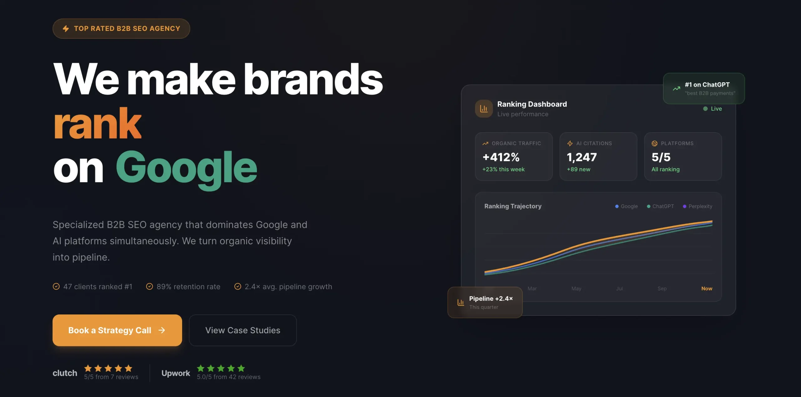 B2BSEO.io