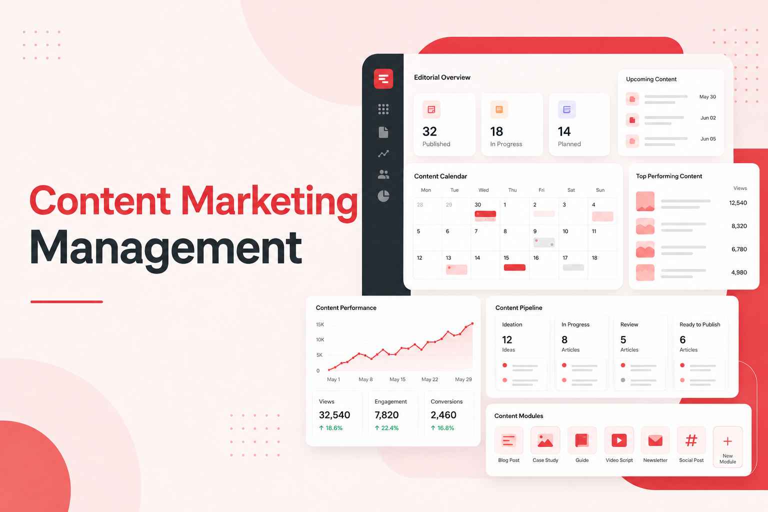 Content marketing