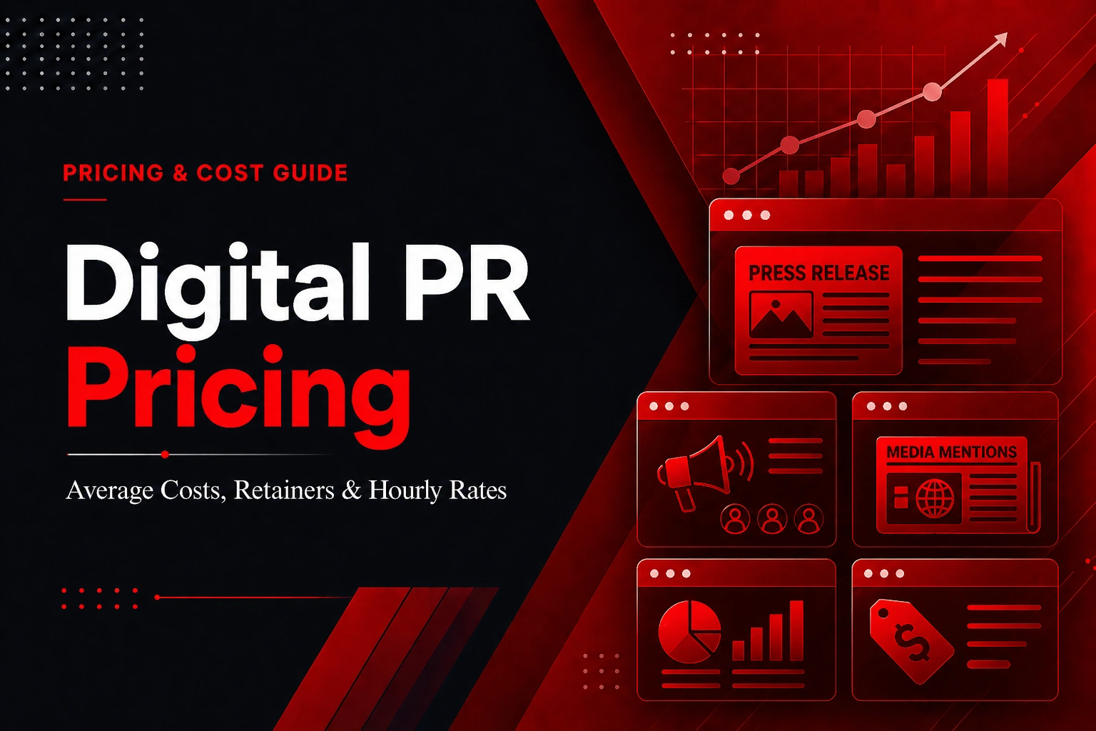 Digital price cost