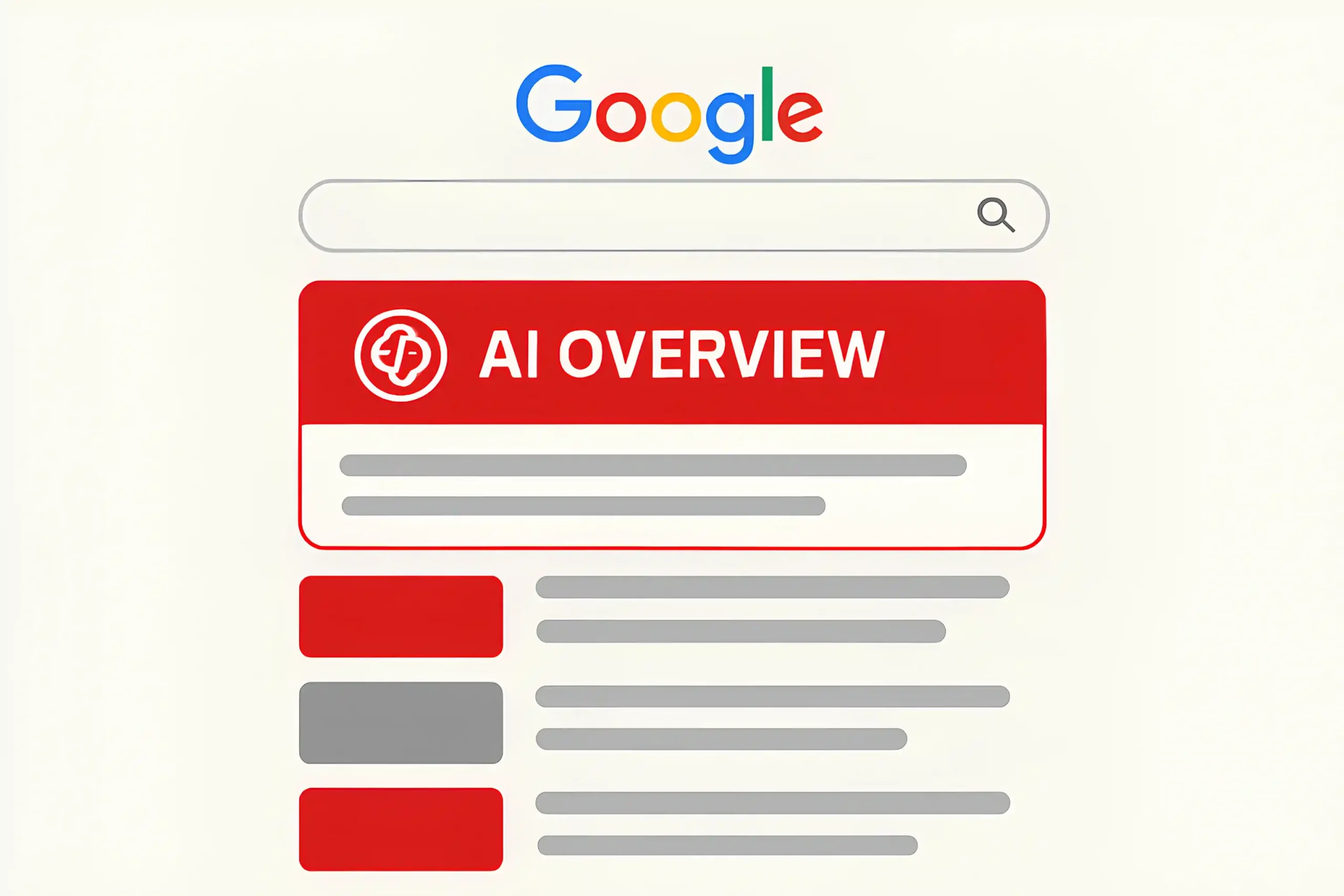 Google AI Overview