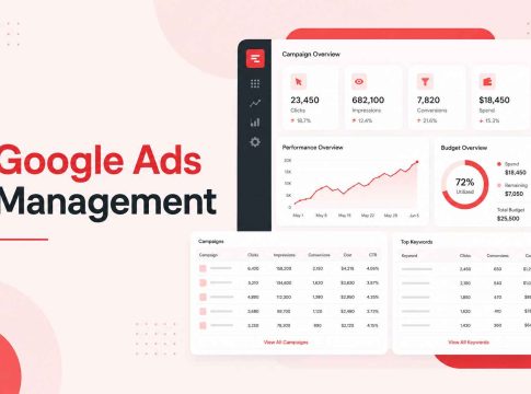 Google ads management