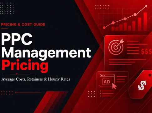 PPC Management Pricing