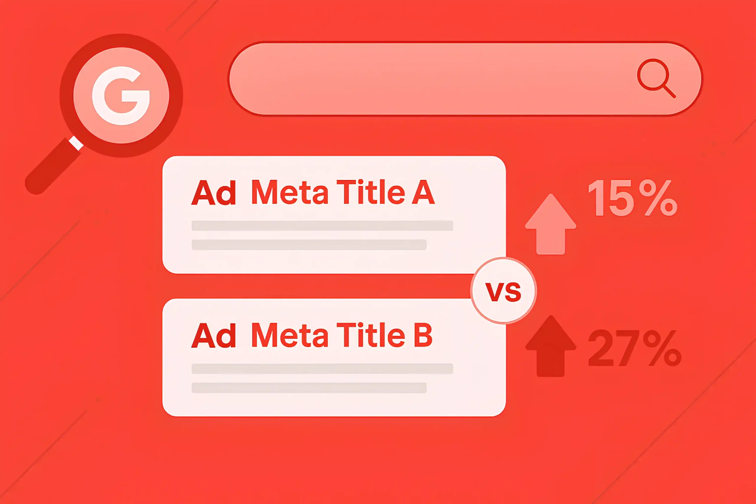 PPC testing
