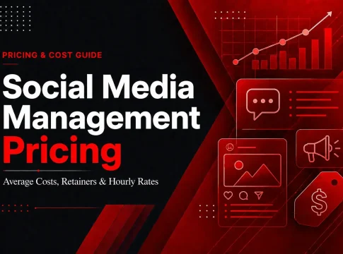 Social media management pricing