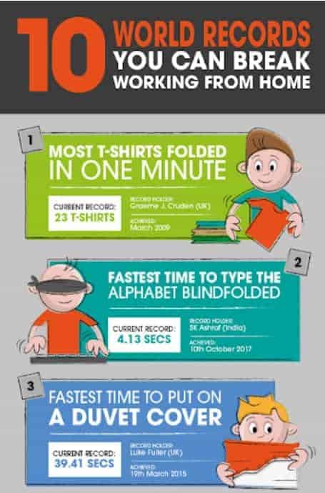 World Records you can break with Working from Home
