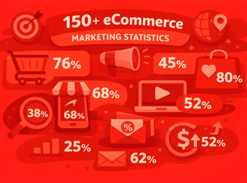 eCommerce Marketing Statistics