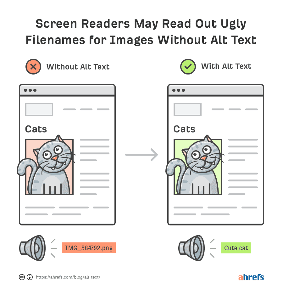 screen readers read filenames