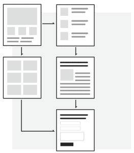 web-design-prototype