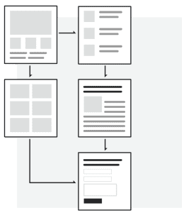 web-design-prototype