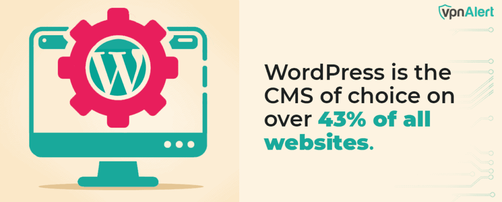 wordpress percentage